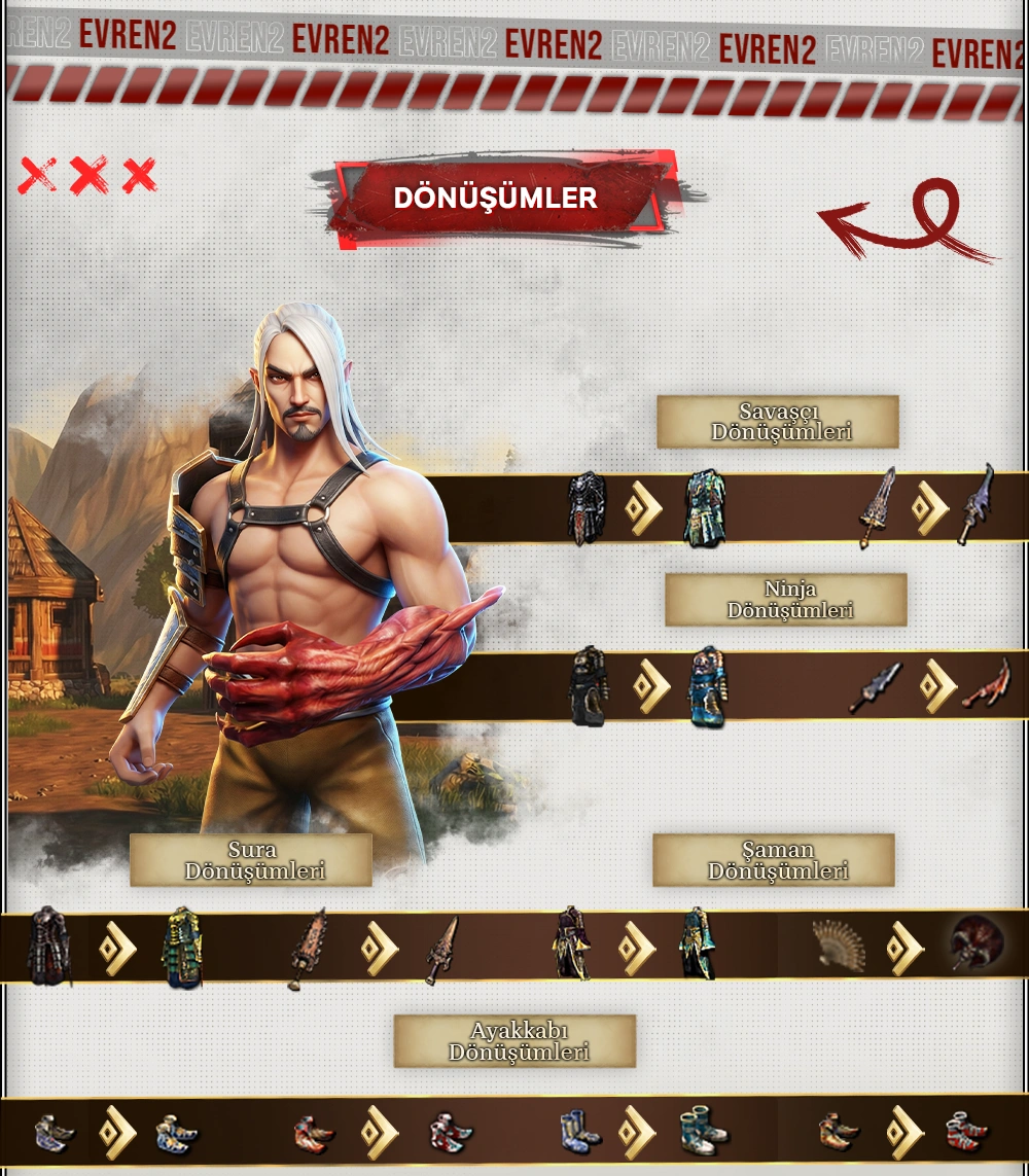 Evren2 Dönüşümler