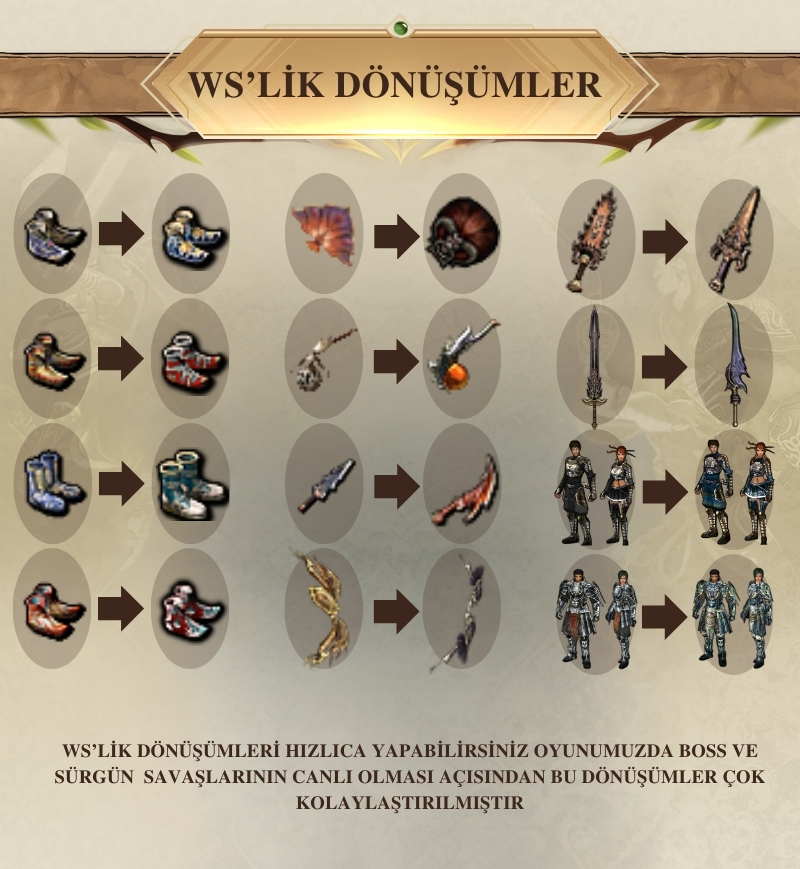 Evren2, Evren2 pvp