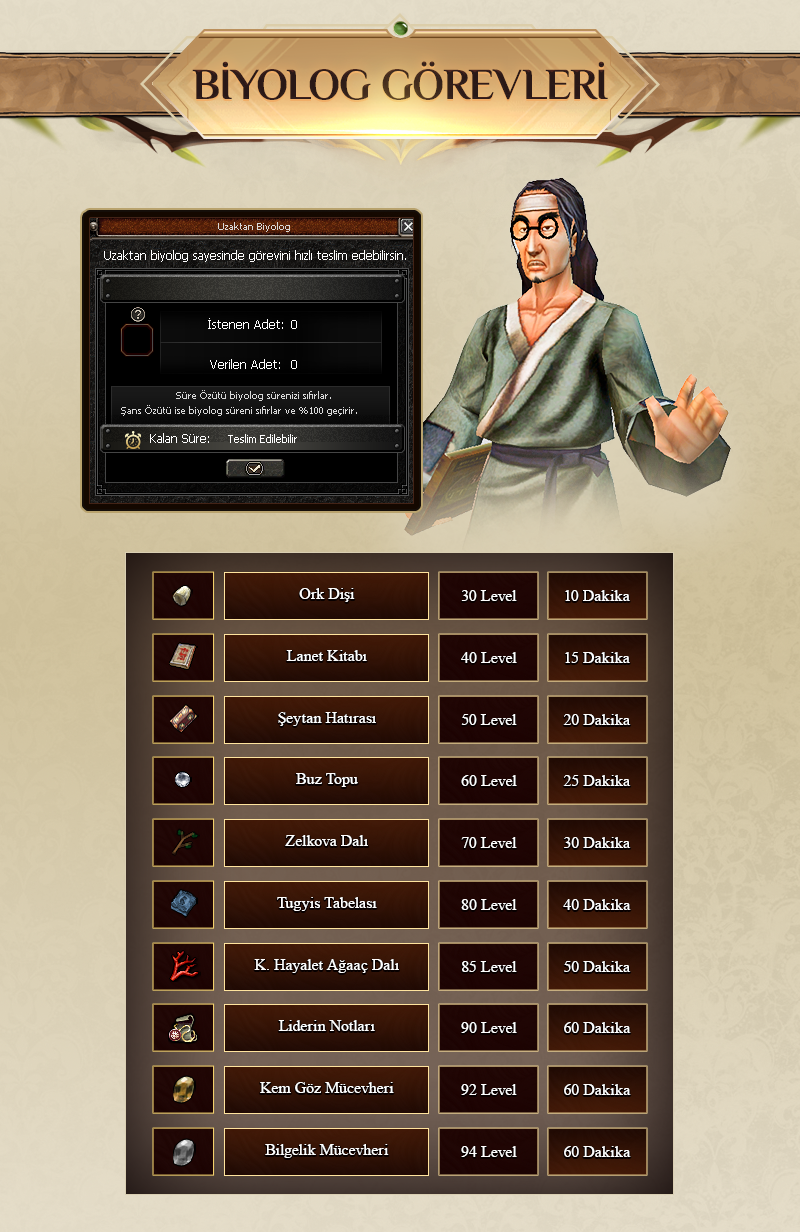 Evren2, Evren2 pvp