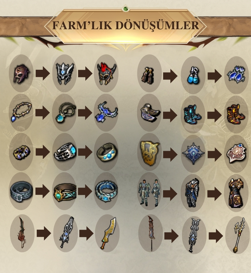 Evren2, Evren2 pvp