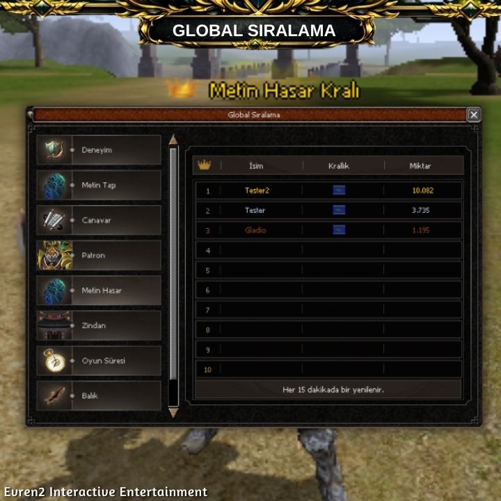 Evren2 Global Sıralama Hasar Kralı